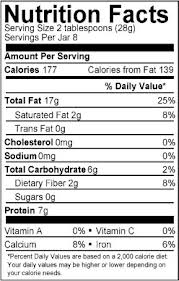 almond butter nutrition facts