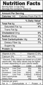 nut nutrition facts- No Diets Allowed