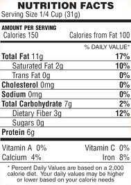 sunflower seed nutrition facts