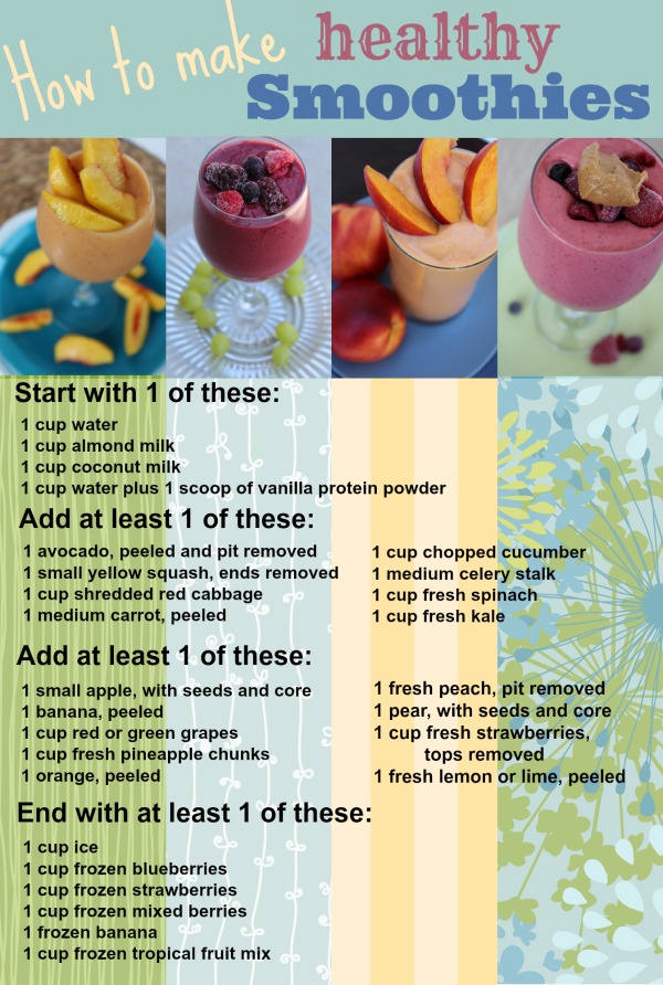 how to make healthy smoothies- No Diets Allowed