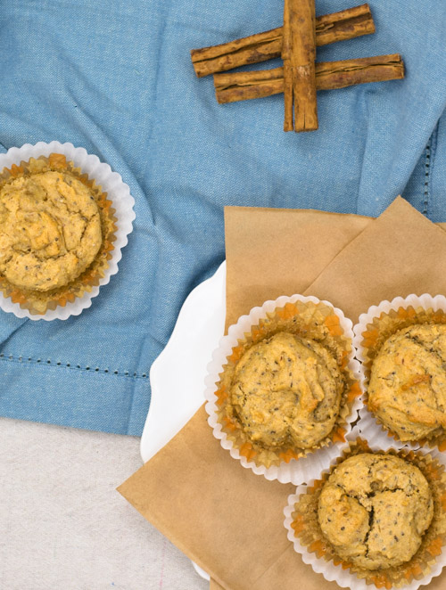 Eggless Whole Wheat Muffins Recipe - No Diets Allowed #Muffins #Food #Foodie